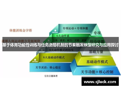 基于体育功能性训练与任务激励机制的节奏触发模型研究与应用探讨