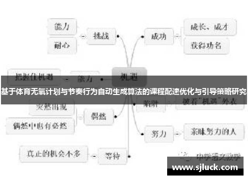 基于体育无氧计划与节奏行为自动生成算法的课程配速优化与引导策略研究